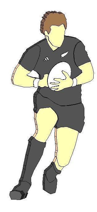Richie