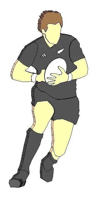 Richie
