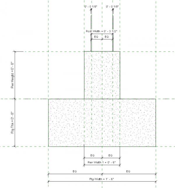 Concrete Pier Footing