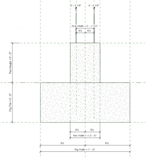 Concrete Pier Footing