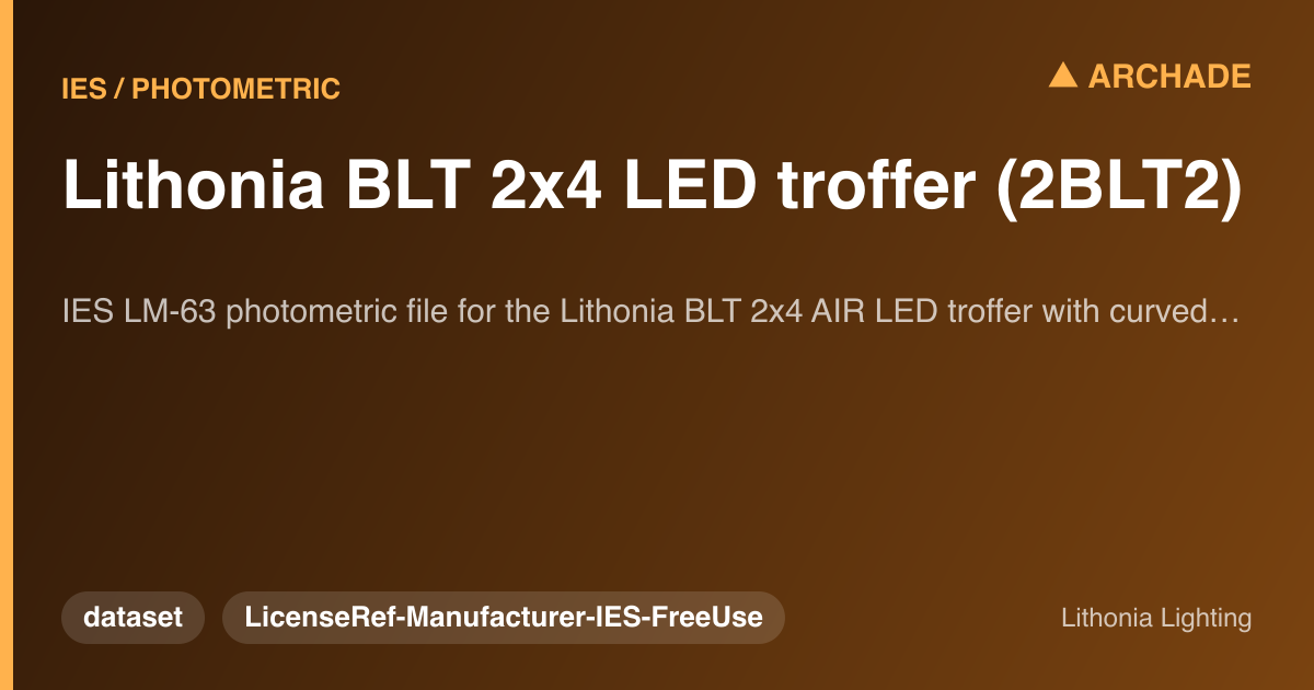 Lithonia BLT 2x4 LED troffer (2BLT2)