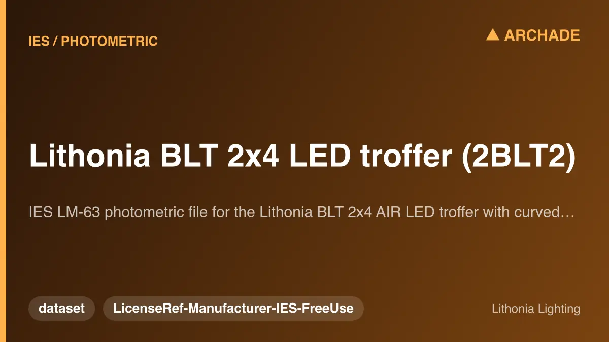Lithonia BLT 2x4 LED troffer (2BLT2)