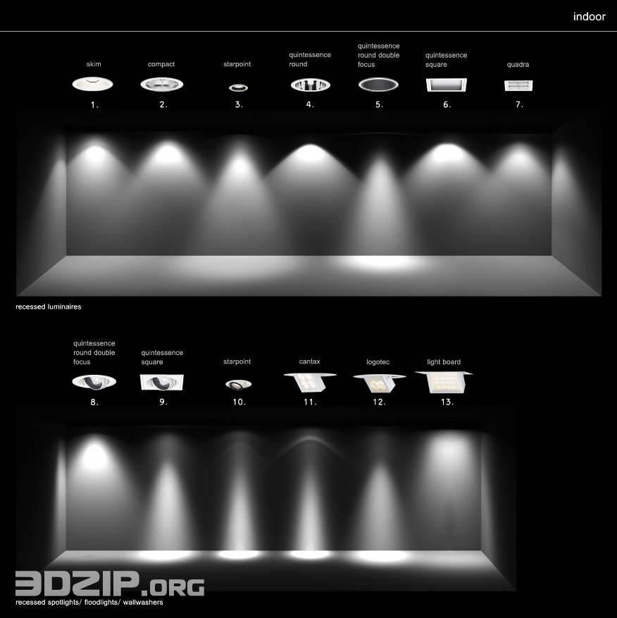 unique IES files from German lighting manufacturer Erco