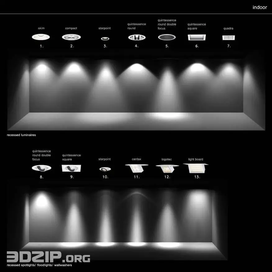 unique IES files from German lighting manufacturer Erco