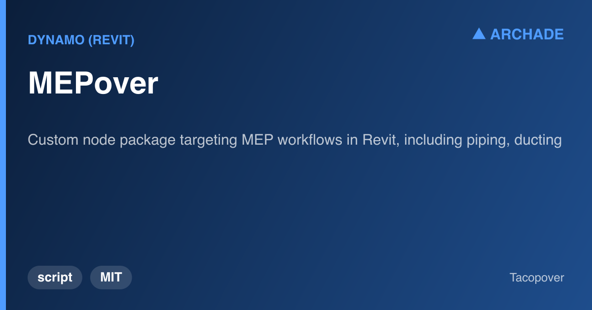 MEPover