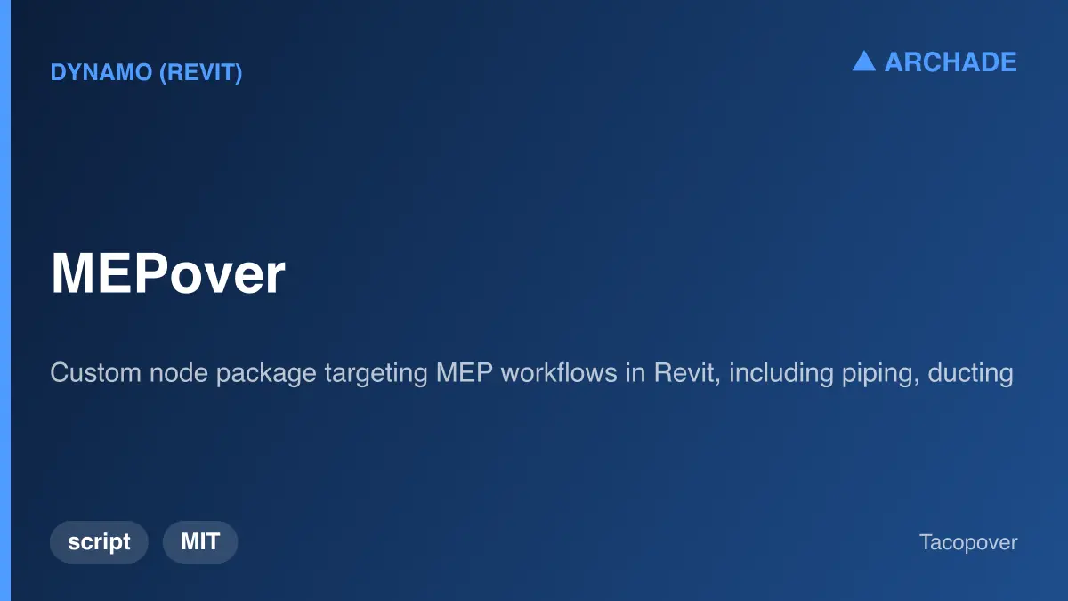 MEPover