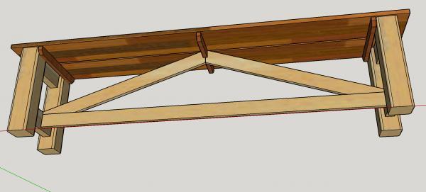 RusticBench