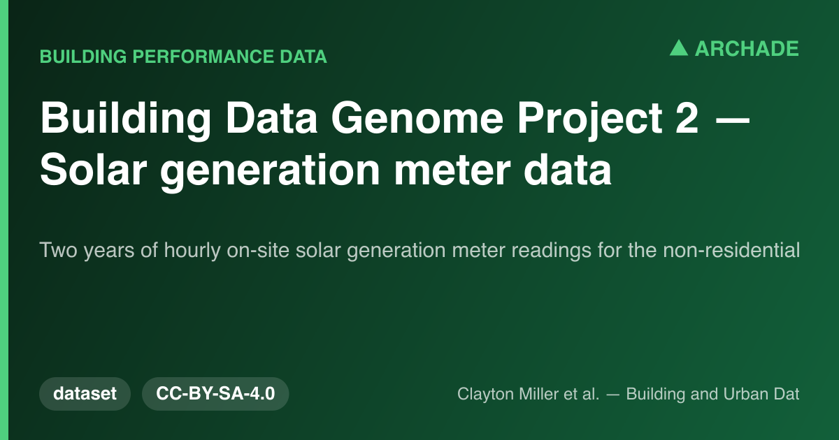 Building Data Genome Project 2 — Solar generation meter data