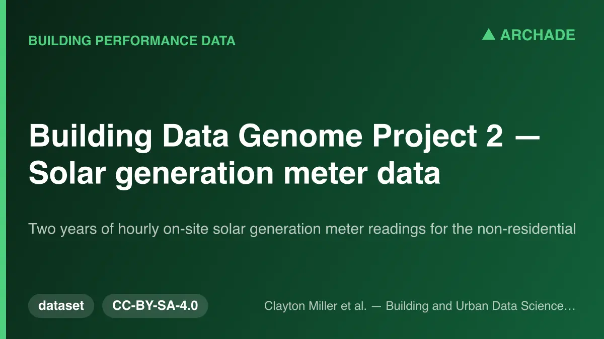 Building Data Genome Project 2 — Solar generation meter data