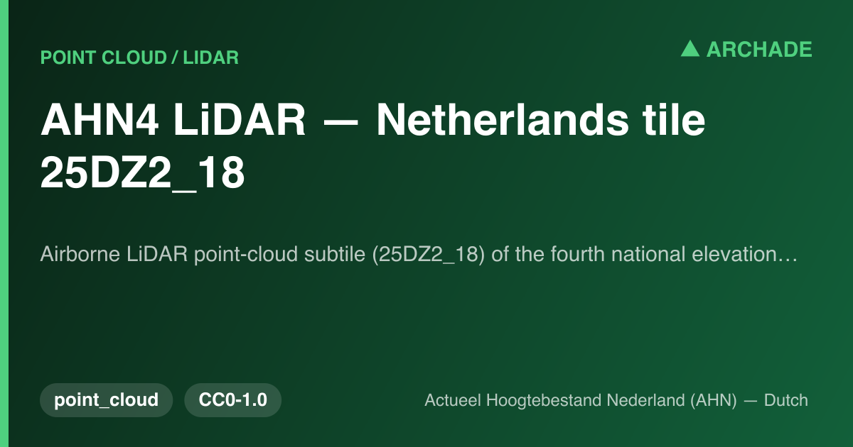 AHN4 LiDAR — Netherlands tile 25DZ2_18