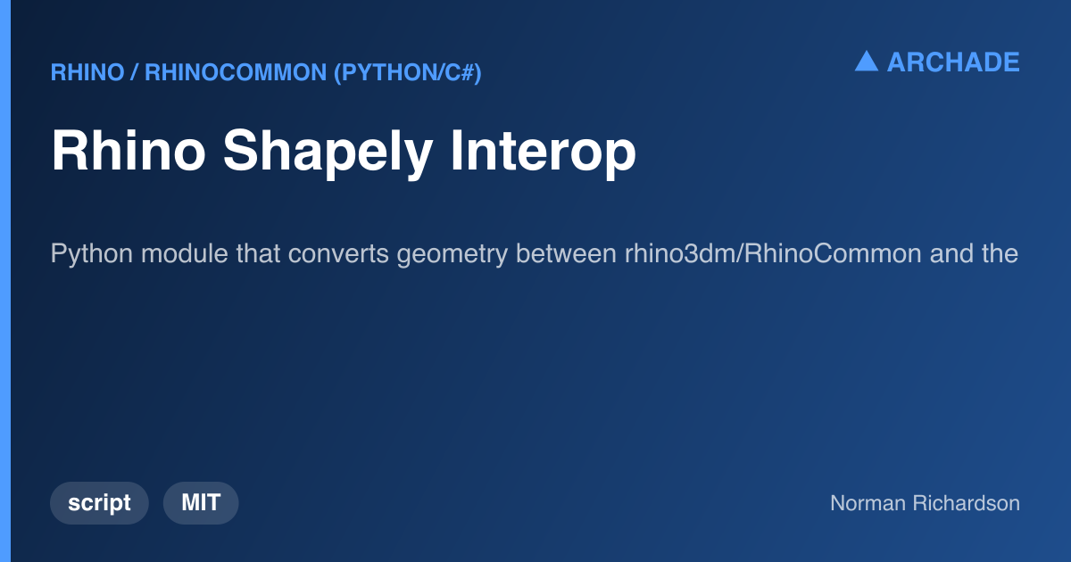 Rhino Shapely Interop