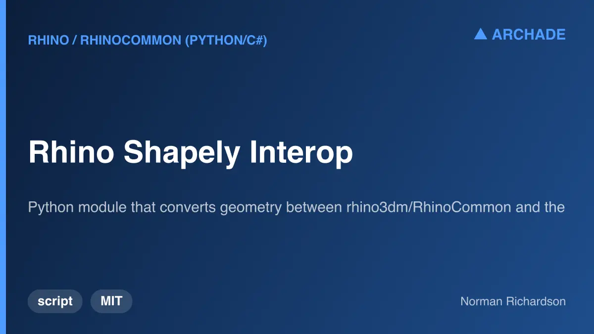 Rhino Shapely Interop