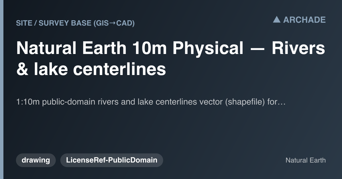 Natural Earth 10m Physical — Rivers & lake centerlines