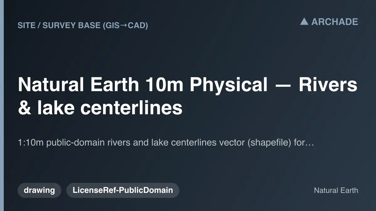 Natural Earth 10m Physical — Rivers & lake centerlines