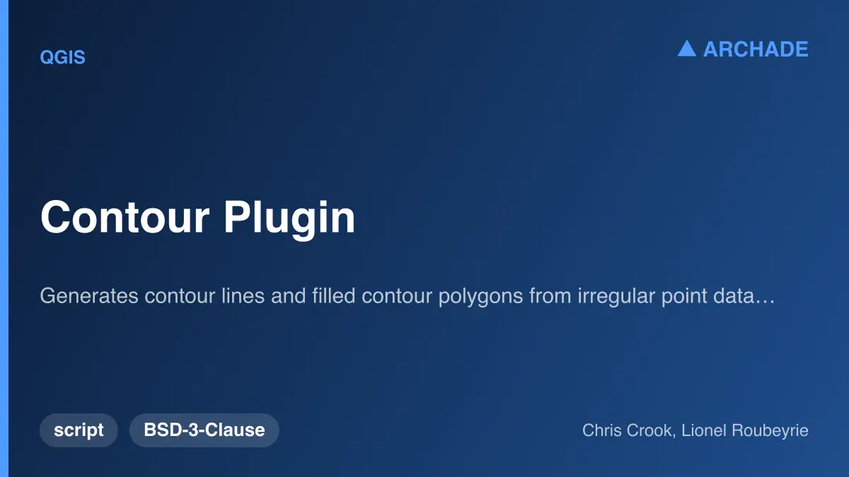 Contour Plugin