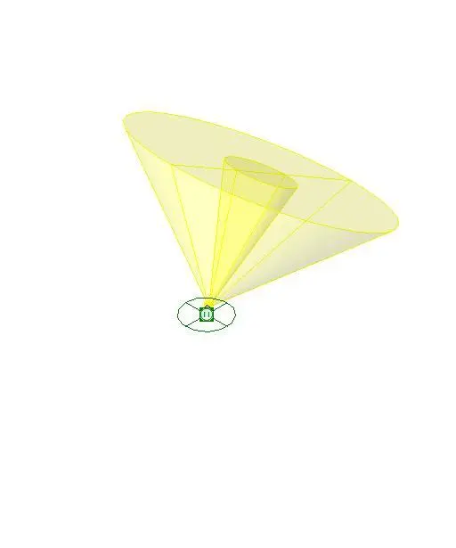 LED Garden Spoitlight