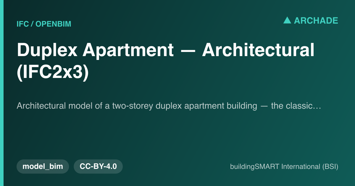 Duplex Apartment — Architectural (IFC2x3)