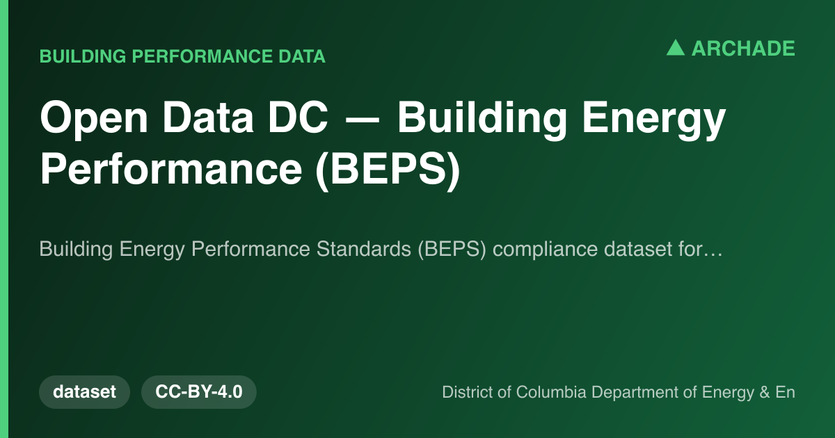 Open Data DC — Building Energy Performance (BEPS)