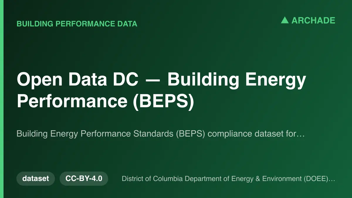 Open Data DC — Building Energy Performance (BEPS)