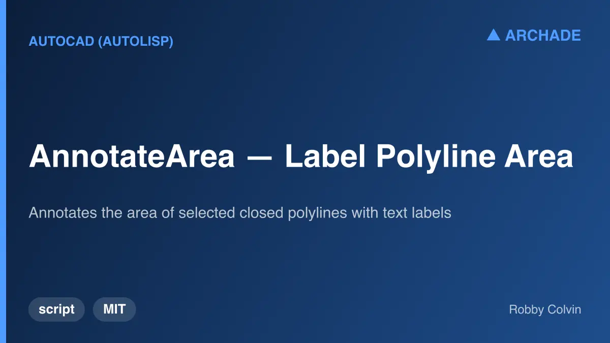AnnotateArea — Label Polyline Area