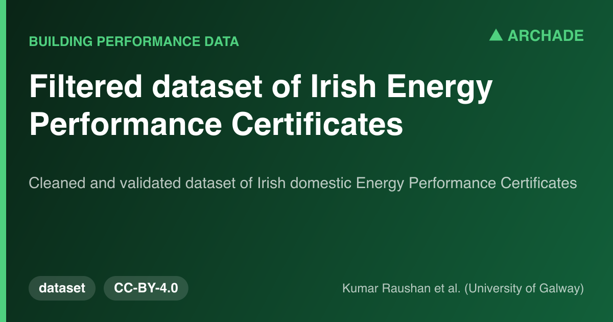 Filtered dataset of Irish Energy Performance Certificates