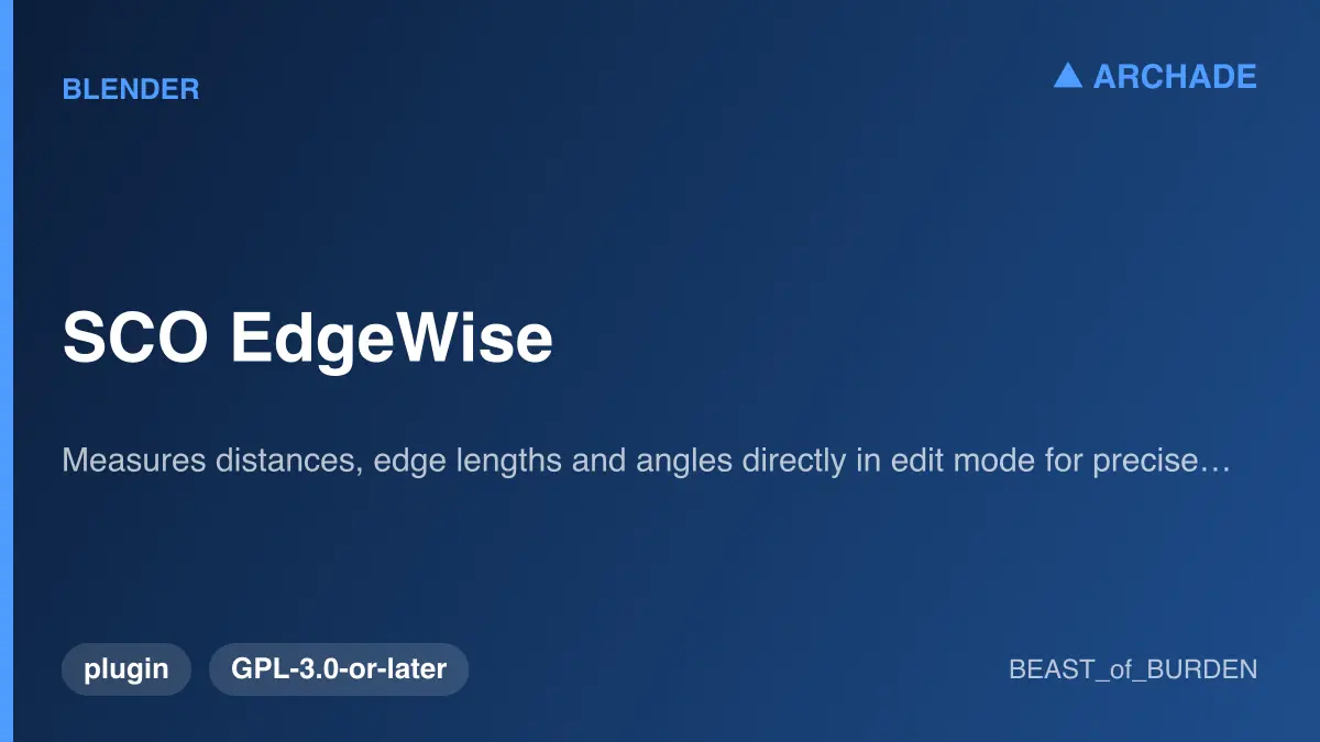 SCO EdgeWise