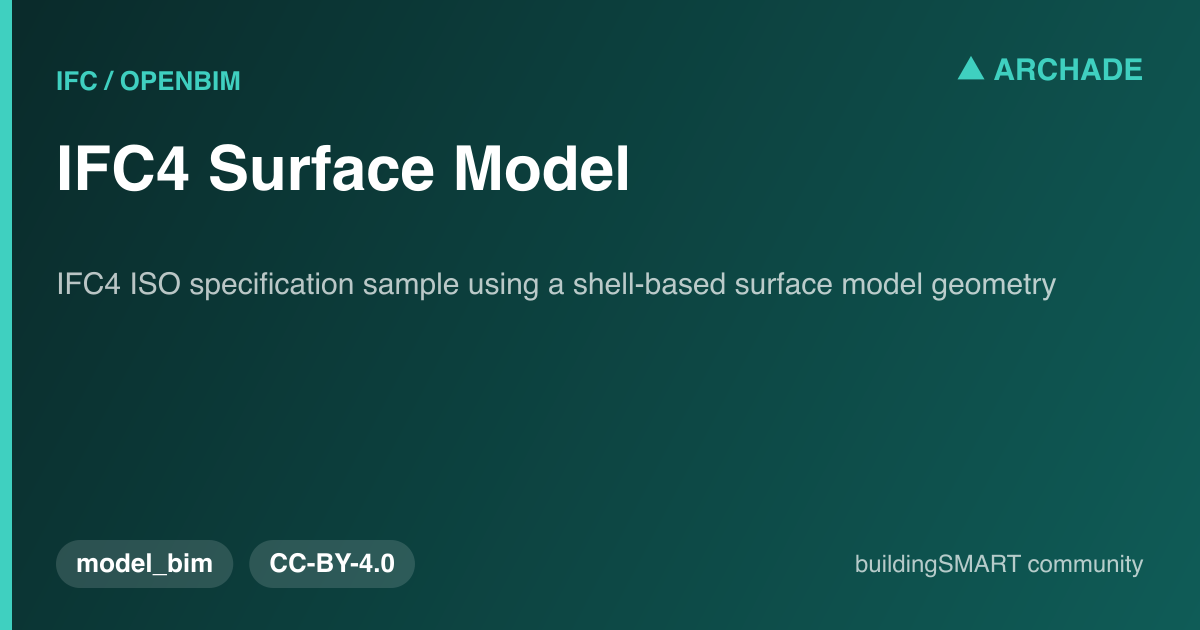 IFC4 Surface Model