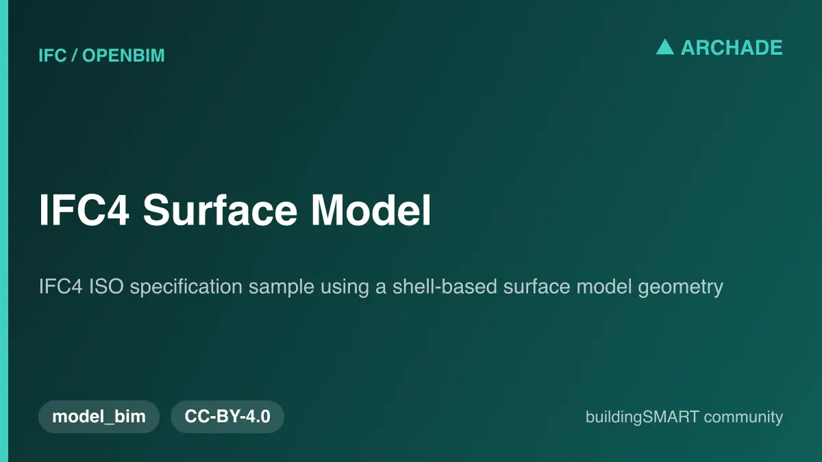 IFC4 Surface Model