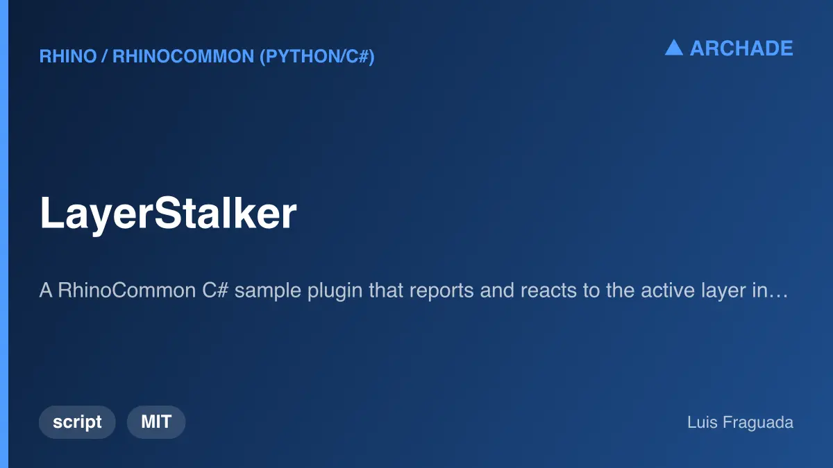 LayerStalker
