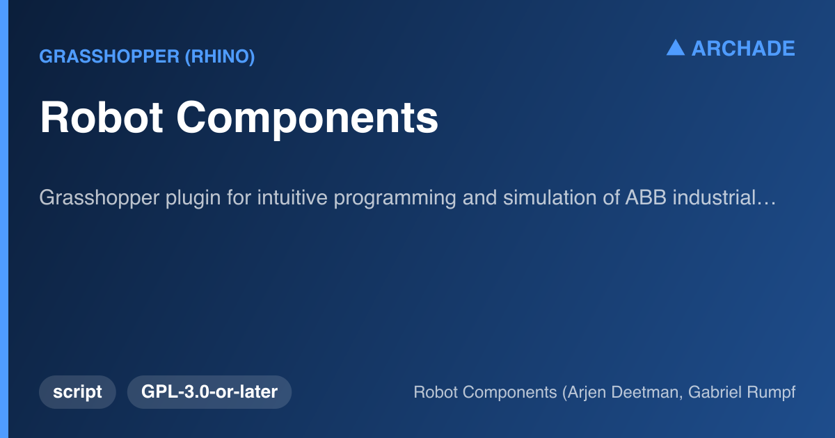 Robot Components