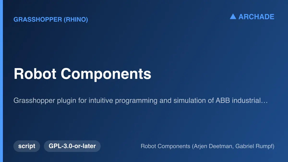 Robot Components