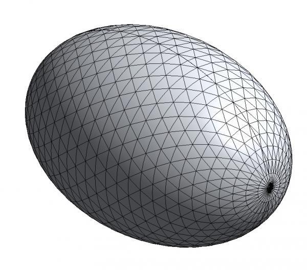 Parametric Ellipsoid