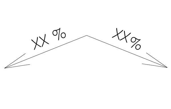 Roof Slope Annotation - Metric