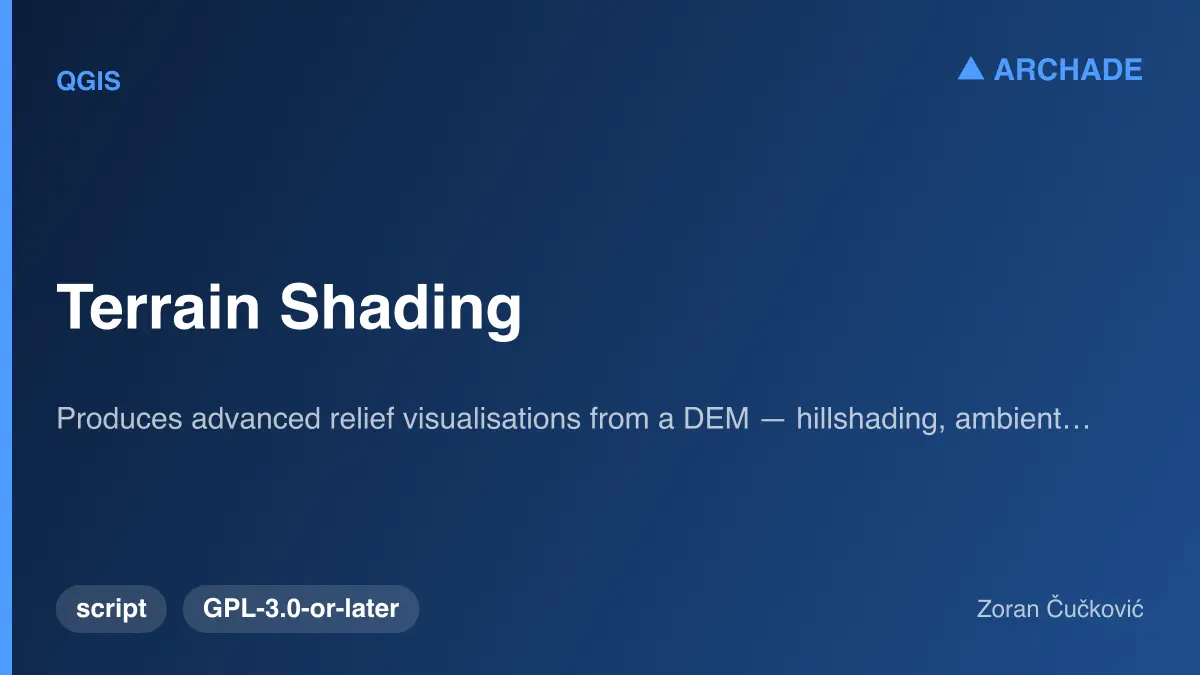 Terrain Shading