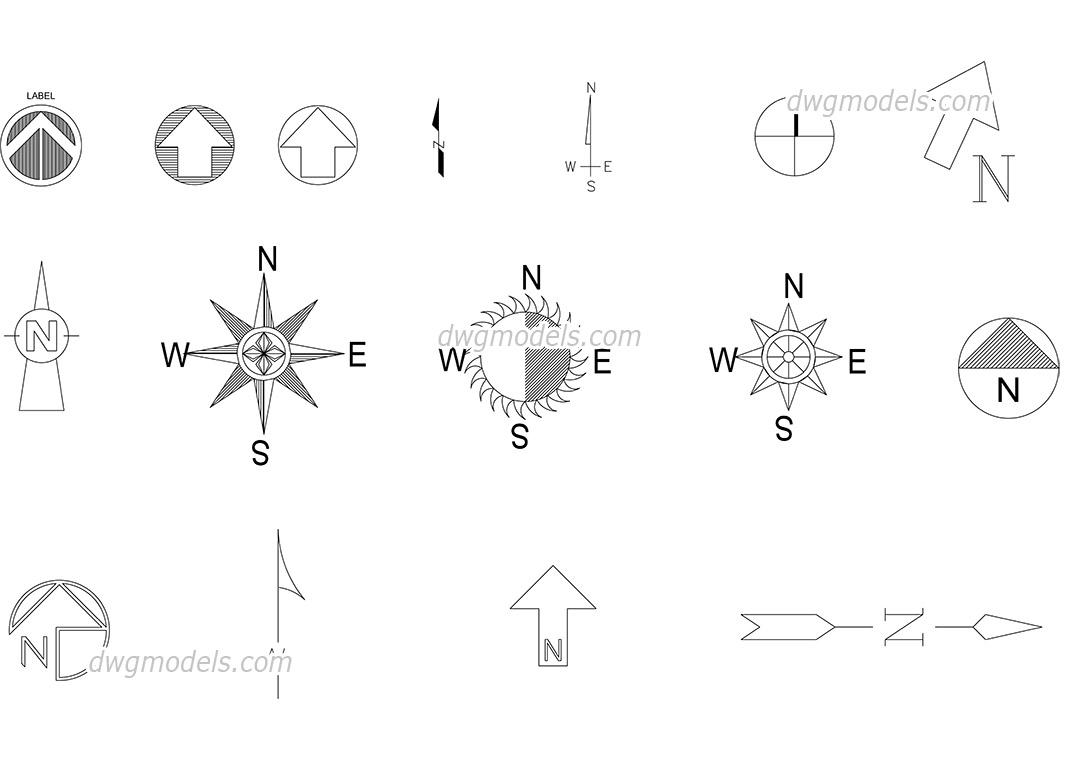 North symbol