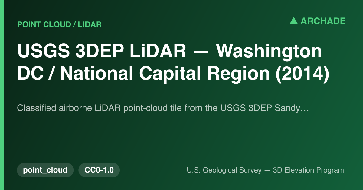 USGS 3DEP LiDAR — Washington DC / National Capital Region (2014)