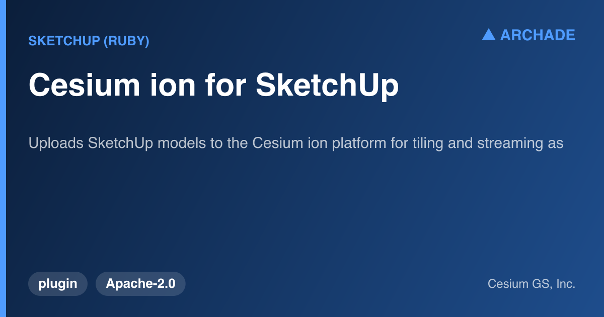 Cesium ion for SketchUp