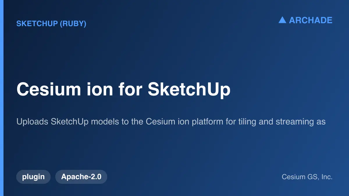 Cesium ion for SketchUp