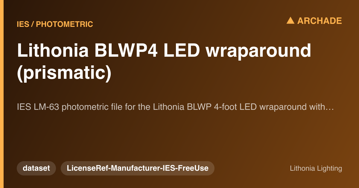 Lithonia BLWP4 LED wraparound (prismatic)