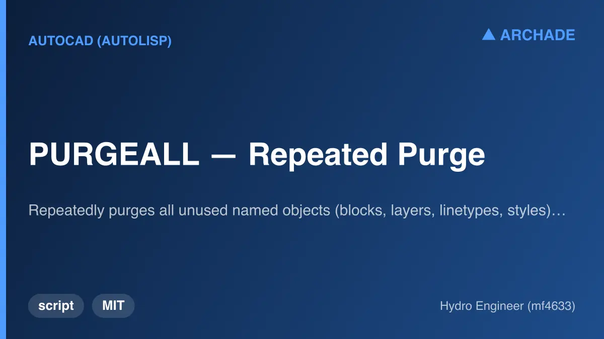 PURGEALL — Repeated Purge