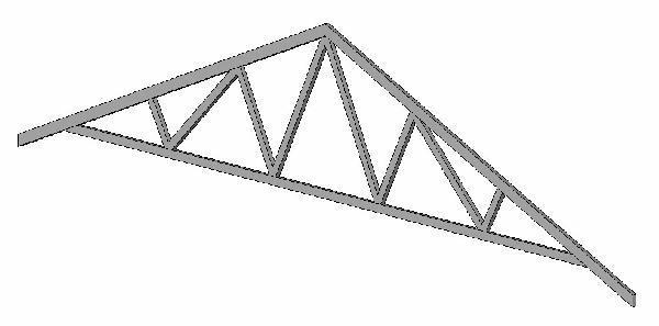 Fink Double Truss