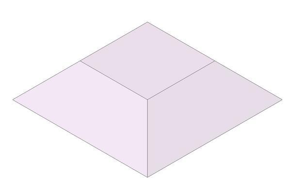 Zone of Influence