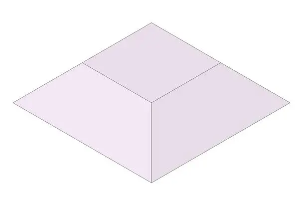 Zone of Influence
