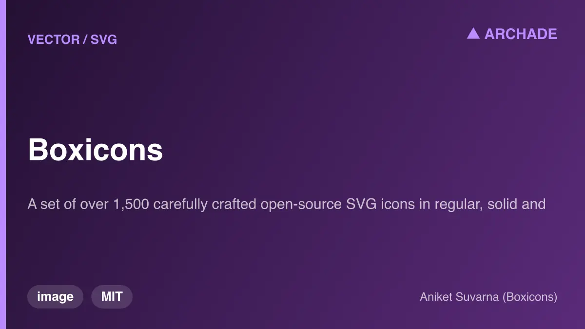 Boxicons