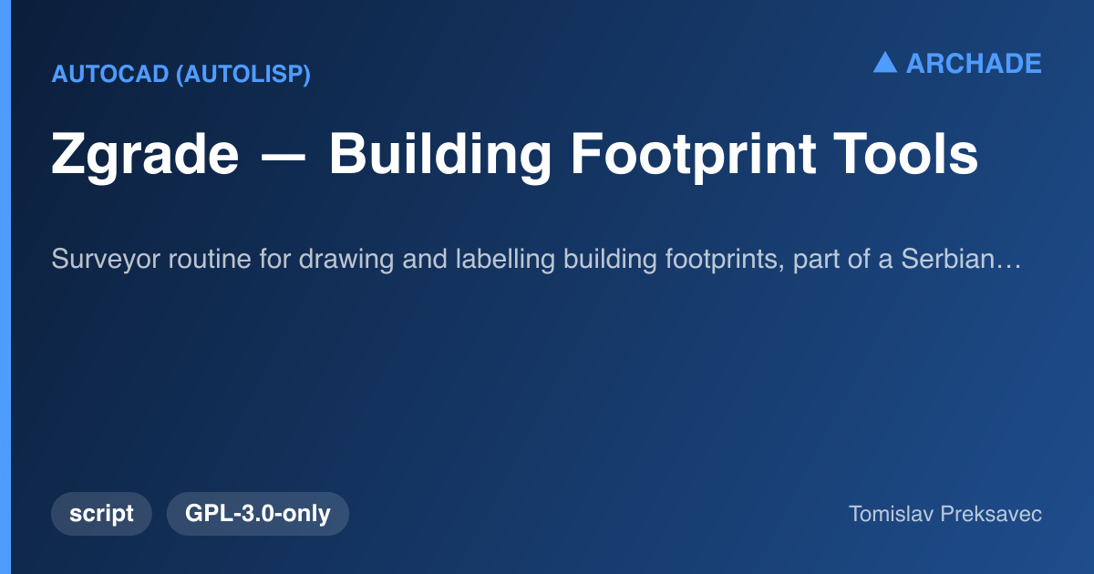 Zgrade — Building Footprint Tools