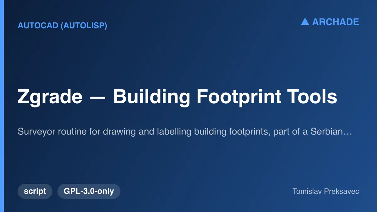 Zgrade — Building Footprint Tools