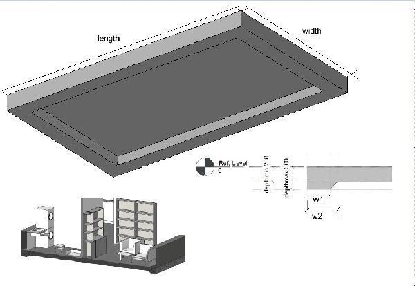 Slab simple parametric