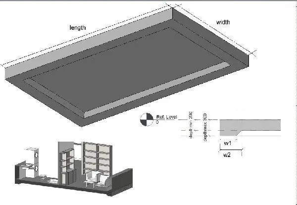 Slab simple parametric