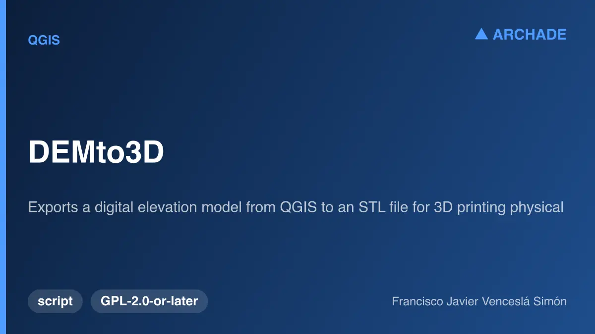 DEMto3D