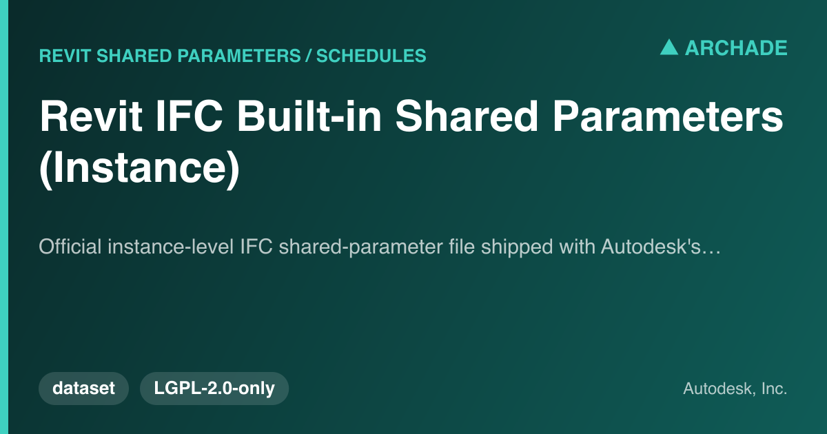 Revit IFC Built-in Shared Parameters (Instance)